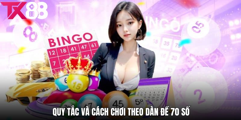 Chia sẻ về một số cách thức tạo dàn đề chi tiết
